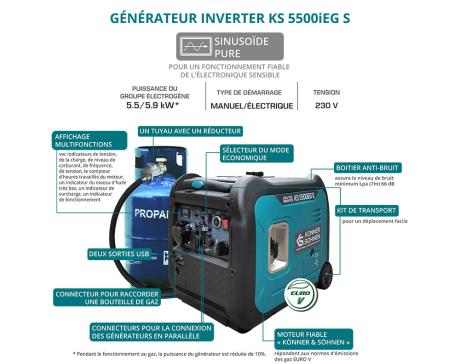 Générateur à essence-gaz de type inverter KS 4000iEG S